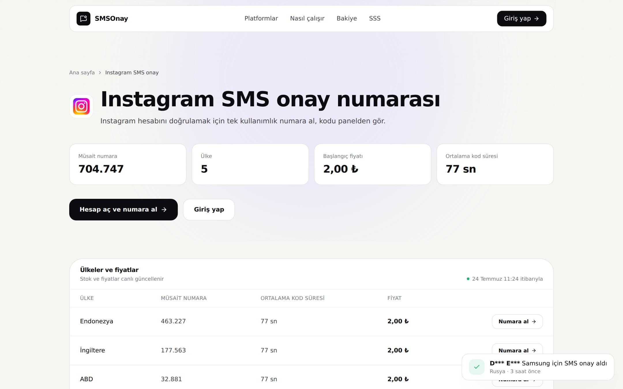 SMS onay scriptinde platform detay sayfası: müsait numara sayısı, ülke fiyat tablosu ve ortalama kod süresi